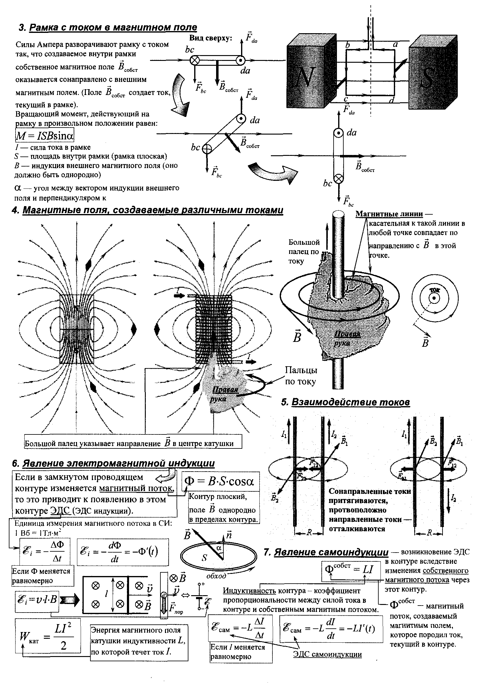 Магнитное поле 8. Шпаргалка по физике магнитное поле и электромагнитная индукция. Индукция магнитного поля шпаргалка. Физика шпаргалка магнитное поле. Индукция магнитное поле физика шпаргалки.